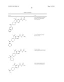 Pyrrolidinyl and Piperidinyl Compounds Useful as NHE-1 Inhibitiors diagram and image