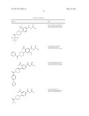 Pyrrolidinyl and Piperidinyl Compounds Useful as NHE-1 Inhibitiors diagram and image