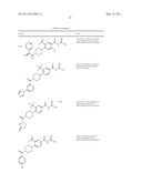 Pyrrolidinyl and Piperidinyl Compounds Useful as NHE-1 Inhibitiors diagram and image