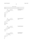 Pyrrolidinyl and Piperidinyl Compounds Useful as NHE-1 Inhibitiors diagram and image