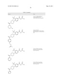 Pyrrolidinyl and Piperidinyl Compounds Useful as NHE-1 Inhibitiors diagram and image