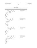 Pyrrolidinyl and Piperidinyl Compounds Useful as NHE-1 Inhibitiors diagram and image