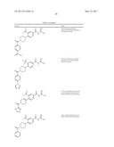 Pyrrolidinyl and Piperidinyl Compounds Useful as NHE-1 Inhibitiors diagram and image