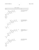 Pyrrolidinyl and Piperidinyl Compounds Useful as NHE-1 Inhibitiors diagram and image