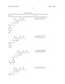 Pyrrolidinyl and Piperidinyl Compounds Useful as NHE-1 Inhibitiors diagram and image