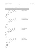 Pyrrolidinyl and Piperidinyl Compounds Useful as NHE-1 Inhibitiors diagram and image