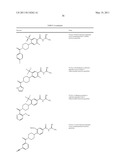 Pyrrolidinyl and Piperidinyl Compounds Useful as NHE-1 Inhibitiors diagram and image