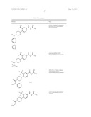 Pyrrolidinyl and Piperidinyl Compounds Useful as NHE-1 Inhibitiors diagram and image