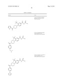 Pyrrolidinyl and Piperidinyl Compounds Useful as NHE-1 Inhibitiors diagram and image