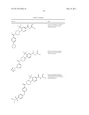 Pyrrolidinyl and Piperidinyl Compounds Useful as NHE-1 Inhibitiors diagram and image