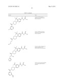 Pyrrolidinyl and Piperidinyl Compounds Useful as NHE-1 Inhibitiors diagram and image