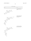 Pyrrolidinyl and Piperidinyl Compounds Useful as NHE-1 Inhibitiors diagram and image