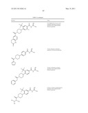 Pyrrolidinyl and Piperidinyl Compounds Useful as NHE-1 Inhibitiors diagram and image