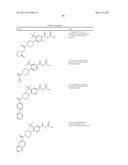 Pyrrolidinyl and Piperidinyl Compounds Useful as NHE-1 Inhibitiors diagram and image