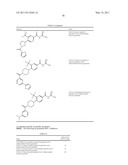 Pyrrolidinyl and Piperidinyl Compounds Useful as NHE-1 Inhibitiors diagram and image