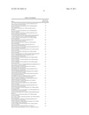 Pyrrolidinyl and Piperidinyl Compounds Useful as NHE-1 Inhibitiors diagram and image