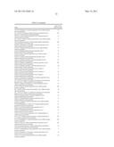 Pyrrolidinyl and Piperidinyl Compounds Useful as NHE-1 Inhibitiors diagram and image