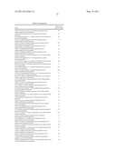 Pyrrolidinyl and Piperidinyl Compounds Useful as NHE-1 Inhibitiors diagram and image