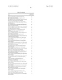 Pyrrolidinyl and Piperidinyl Compounds Useful as NHE-1 Inhibitiors diagram and image