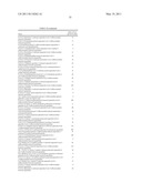 Pyrrolidinyl and Piperidinyl Compounds Useful as NHE-1 Inhibitiors diagram and image