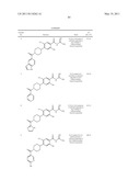 Pyrrolidinyl and Piperidinyl Compounds Useful as NHE-1 Inhibitiors diagram and image