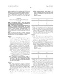 PYRROLO-PYRIDINE, PYRROLO-PYRIMIDINE AND RELATED HETEROCYCLIC COMPOUNDS diagram and image