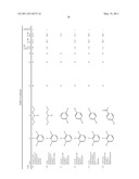 PYRROLO-PYRIDINE, PYRROLO-PYRIMIDINE AND RELATED HETEROCYCLIC COMPOUNDS diagram and image