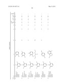 PYRROLO-PYRIDINE, PYRROLO-PYRIMIDINE AND RELATED HETEROCYCLIC COMPOUNDS diagram and image