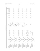 PYRROLO-PYRIDINE, PYRROLO-PYRIMIDINE AND RELATED HETEROCYCLIC COMPOUNDS diagram and image