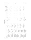 PYRROLO-PYRIDINE, PYRROLO-PYRIMIDINE AND RELATED HETEROCYCLIC COMPOUNDS diagram and image