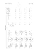 PYRROLO-PYRIDINE, PYRROLO-PYRIMIDINE AND RELATED HETEROCYCLIC COMPOUNDS diagram and image