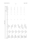 PYRROLO-PYRIDINE, PYRROLO-PYRIMIDINE AND RELATED HETEROCYCLIC COMPOUNDS diagram and image