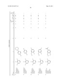 PYRROLO-PYRIDINE, PYRROLO-PYRIMIDINE AND RELATED HETEROCYCLIC COMPOUNDS diagram and image