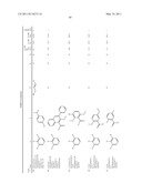 PYRROLO-PYRIDINE, PYRROLO-PYRIMIDINE AND RELATED HETEROCYCLIC COMPOUNDS diagram and image