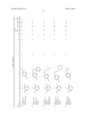 PYRROLO-PYRIDINE, PYRROLO-PYRIMIDINE AND RELATED HETEROCYCLIC COMPOUNDS diagram and image