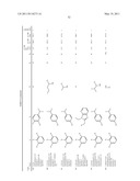 PYRROLO-PYRIDINE, PYRROLO-PYRIMIDINE AND RELATED HETEROCYCLIC COMPOUNDS diagram and image