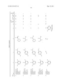 PYRROLO-PYRIDINE, PYRROLO-PYRIMIDINE AND RELATED HETEROCYCLIC COMPOUNDS diagram and image