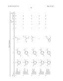 PYRROLO-PYRIDINE, PYRROLO-PYRIMIDINE AND RELATED HETEROCYCLIC COMPOUNDS diagram and image