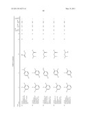 PYRROLO-PYRIDINE, PYRROLO-PYRIMIDINE AND RELATED HETEROCYCLIC COMPOUNDS diagram and image