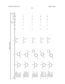 PYRROLO-PYRIDINE, PYRROLO-PYRIMIDINE AND RELATED HETEROCYCLIC COMPOUNDS diagram and image