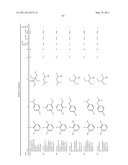 PYRROLO-PYRIDINE, PYRROLO-PYRIMIDINE AND RELATED HETEROCYCLIC COMPOUNDS diagram and image