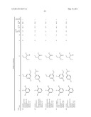 PYRROLO-PYRIDINE, PYRROLO-PYRIMIDINE AND RELATED HETEROCYCLIC COMPOUNDS diagram and image