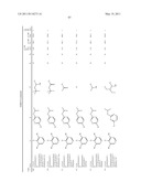 PYRROLO-PYRIDINE, PYRROLO-PYRIMIDINE AND RELATED HETEROCYCLIC COMPOUNDS diagram and image