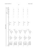 PYRROLO-PYRIDINE, PYRROLO-PYRIMIDINE AND RELATED HETEROCYCLIC COMPOUNDS diagram and image