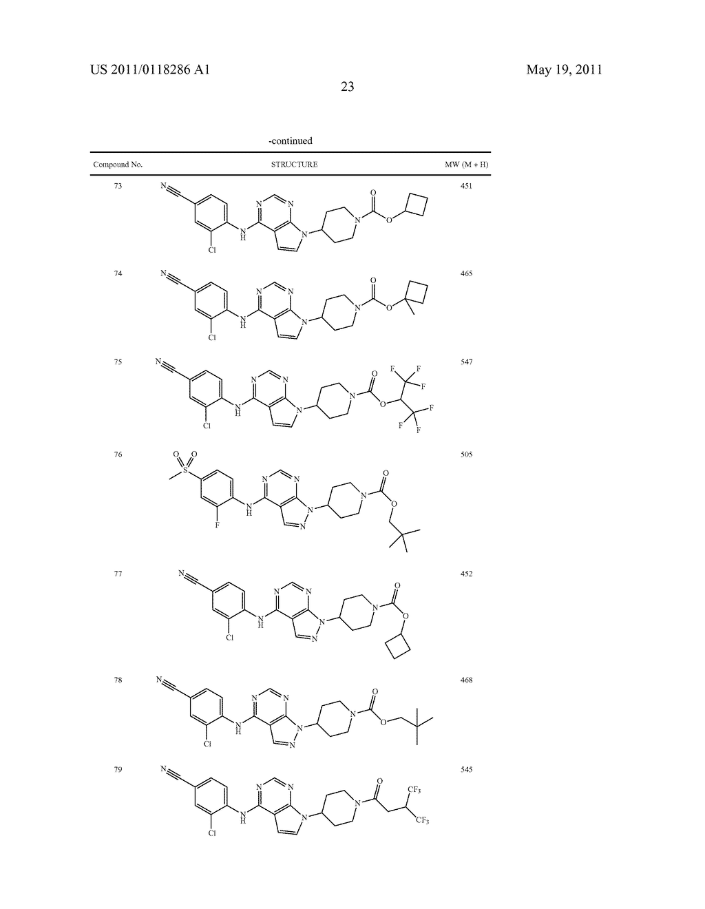 BICYCLIC HETEROCYCLE DERIVATIVES AND THEIR USE AS GPCR MODULATORS - diagram, schematic, and image 24