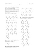 Bicycloheteroaryl Compounds As P2X7 Modulators and Uses Thereof diagram and image