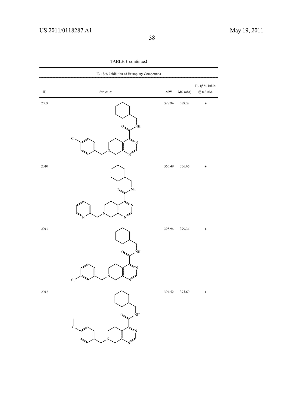 Bicycloheteroaryl Compounds As P2X7 Modulators and Uses Thereof - diagram, schematic, and image 39