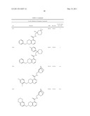 Bicycloheteroaryl Compounds As P2X7 Modulators and Uses Thereof diagram and image