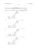 Bicycloheteroaryl Compounds As P2X7 Modulators and Uses Thereof diagram and image