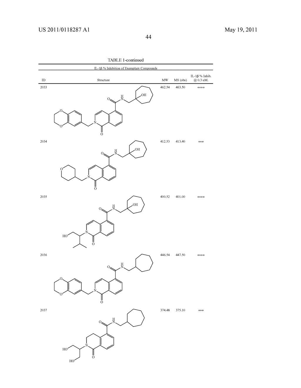 Bicycloheteroaryl Compounds As P2X7 Modulators and Uses Thereof - diagram, schematic, and image 45